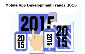 Mobile-App-trend-2015