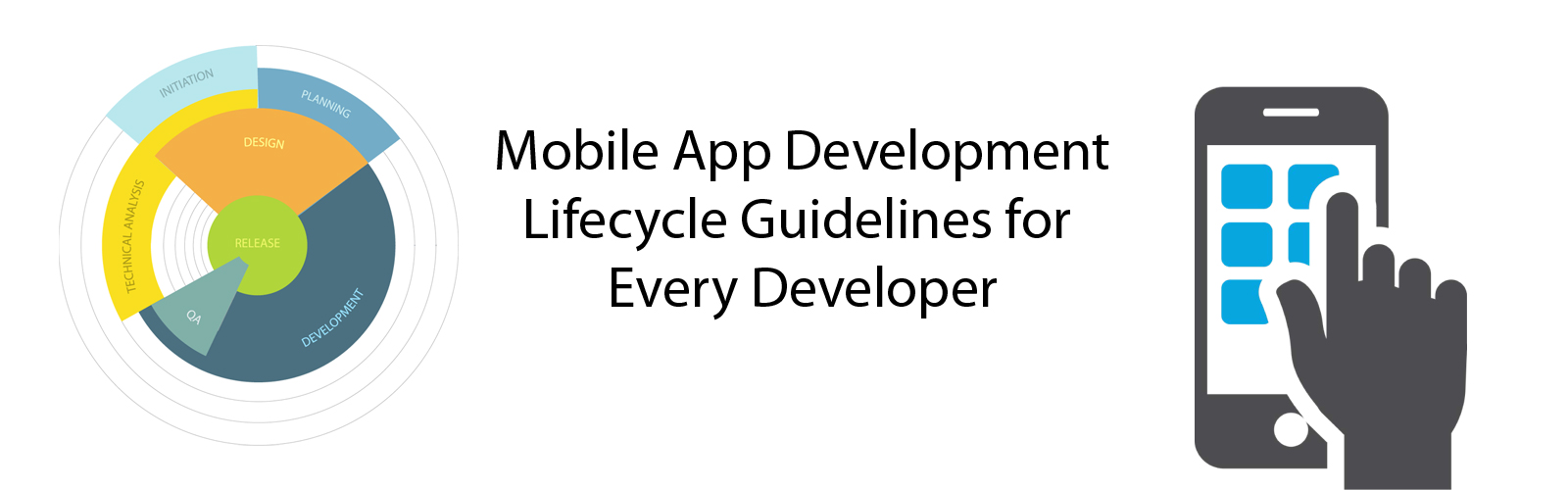 Mobile app development lifecycle 