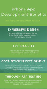 iPhone App Development Benefits