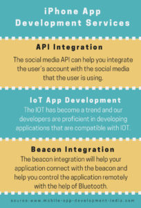 iPhone App Development Services