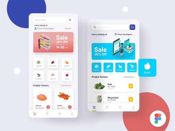 Estimated Cost for a Marketplace App Development with MVP (2025)